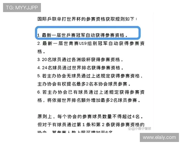 国际乒联世界杯赛制迎来新改革